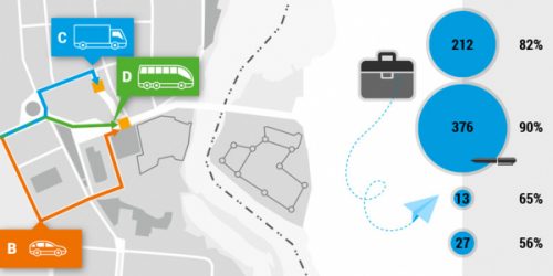 infograafika2ruut_600x300_acf_cropped_600x300_acf_cropped