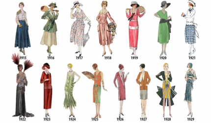 womens-fashion-history-20