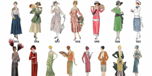 womens-fashion-history-20_600x300_acf_cropped