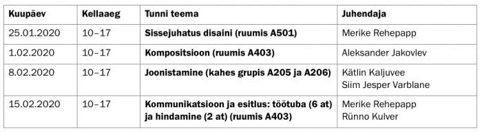 Screen Shot 2020-02-05 at 11.49.54