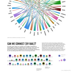 Train-connections-scaled-aspect-ratio-1080-1080