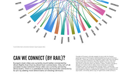 Train-connections-scaled-aspect-ratio-1920-1080