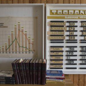 Eesti Kaevandusmuuseum, endine Kohtla administratiivhoone. Foto_ Laura Kuusk__