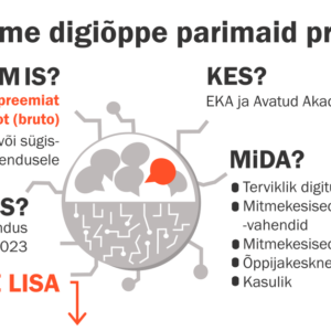 digiõppe praktikad