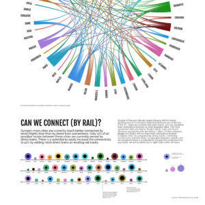Train-connections-scaled-aspect-ratio-1080-1080