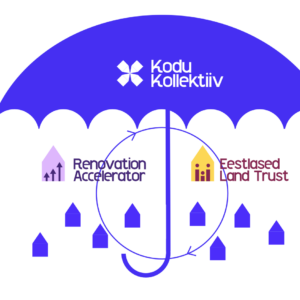 Renovation Accelerator