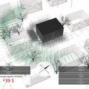 Kaiko Kivi Master thesis