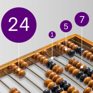 Infograafika töötuba